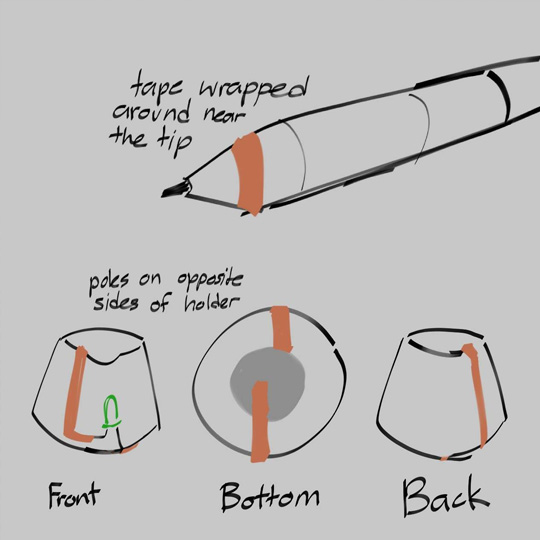 The idea is that the pen will have a ring of tap that completes a circuit once it placed in the holder.Tape would have to be wrapped on the back and front of the holder to make the pen can act as the switch